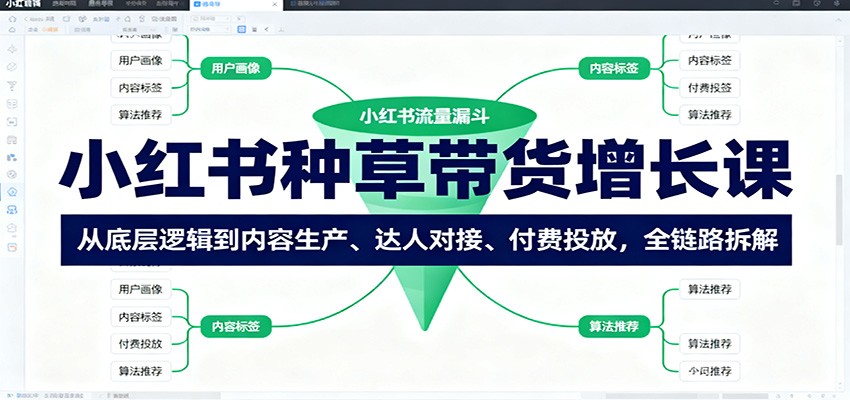 小红书种草带货增长课：从底层逻辑到内容生产、达人对接、付费投放，全链路拆解-喜上心头项目超市
