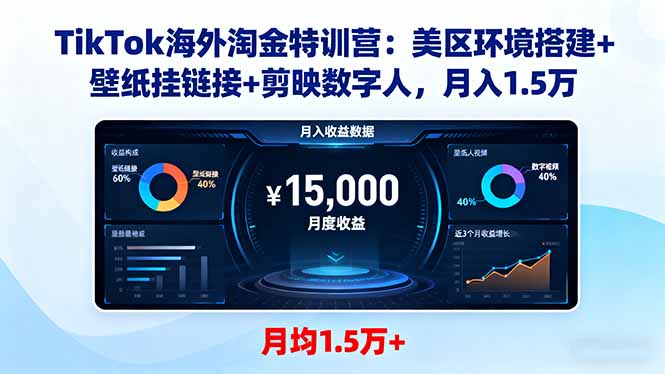 TikTok海外淘金特训营：美区环境搭建+壁纸挂链接+剪映数字人，月入1.5万-喜上心头项目超市