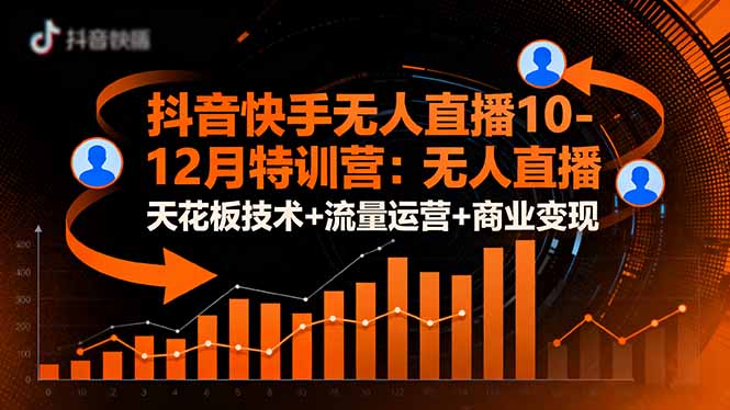 抖音快手无人直播10-12月特训营：无人直播天花板技术+流量运营+商业变现-喜上心头项目超市