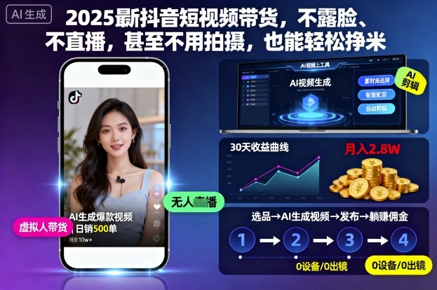 2025最新抖音短视频带货,不露脸、不直播,甚至不用拍摄,也能轻松挣米-喜上心头项目超市